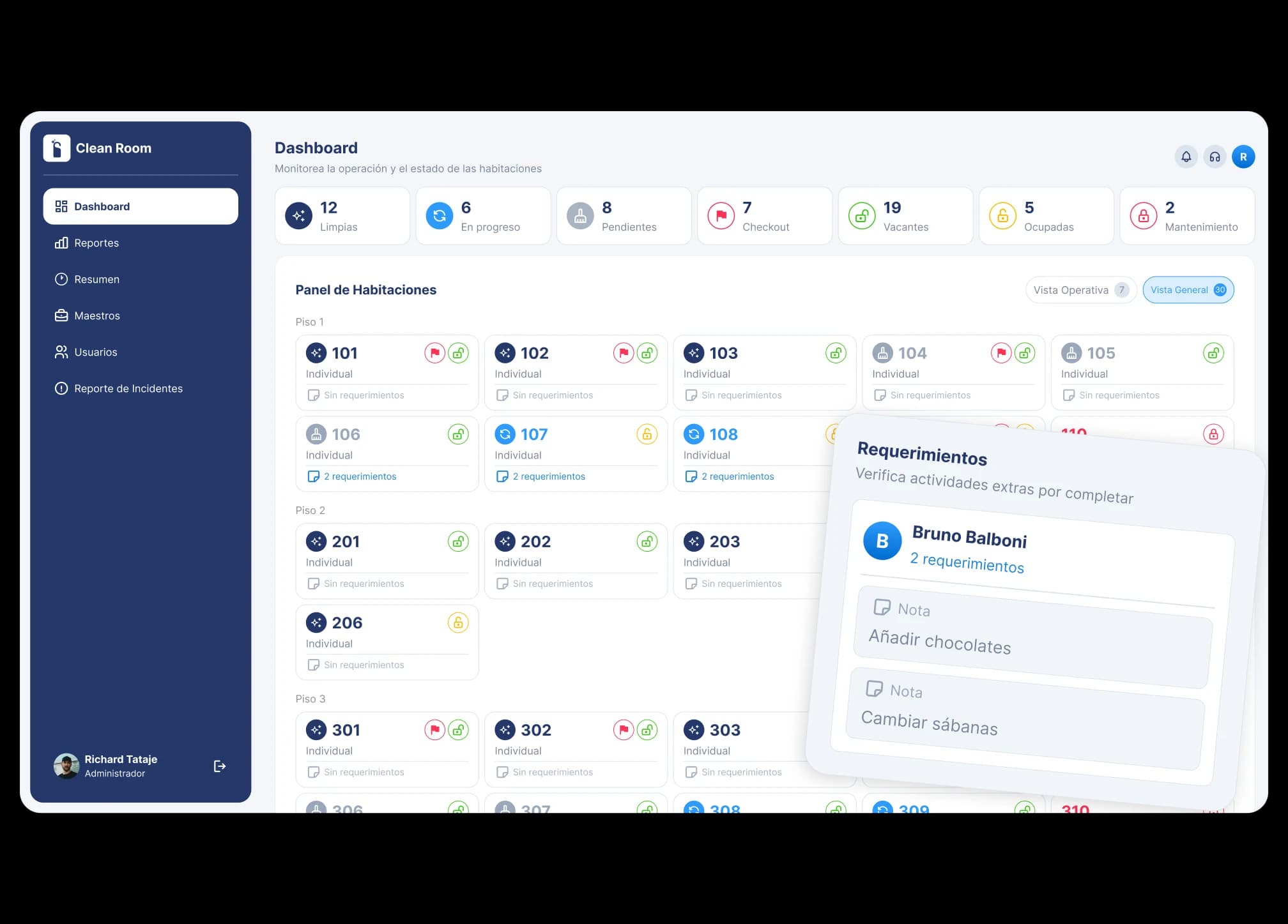 Real-time operational visibility